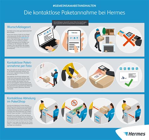 hermes zustellung innerhalb großbritannien|Hermes paketverhandlungen.